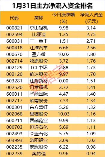 2024年龙川实时直播平台预测与发展趋势分析