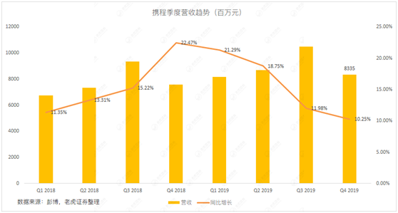 范科工业往年12月18日实时状况深度解析，特性、体验、竞争分析与目标用户探讨