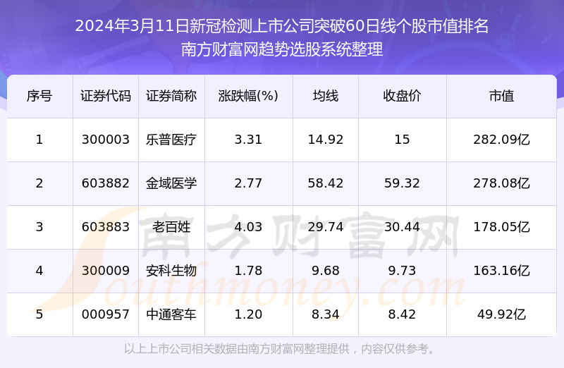 美国新冠疫情实时统计数据深度解析，截至2024年12月18日的最新统计报告分析