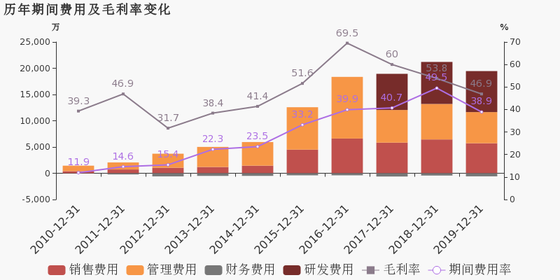 历史上的十二月十八日实时数据采集市场占有率，探秘小巷深处的特色小店之旅