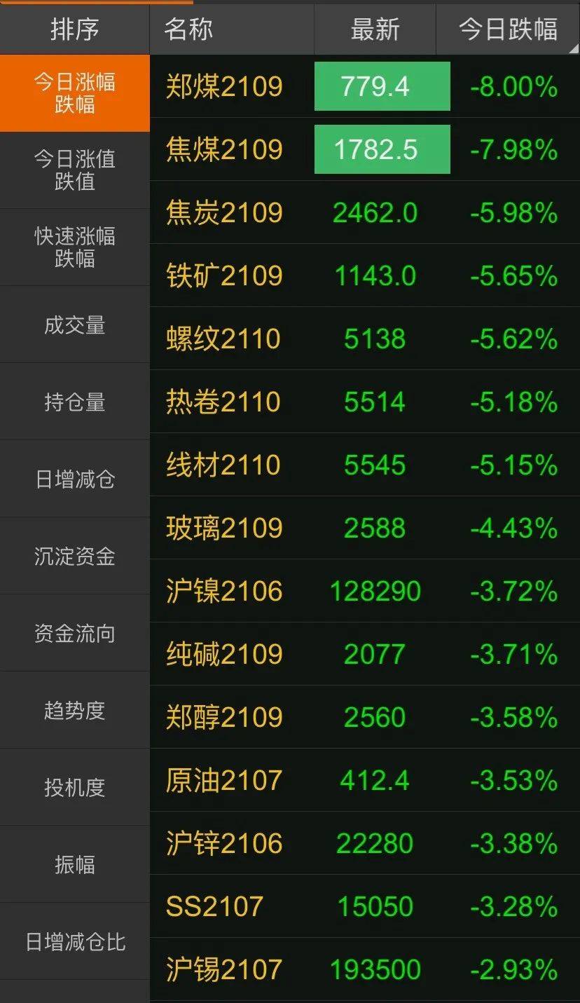 历史上的12月18日，实时战力排名的变迁与见证之路