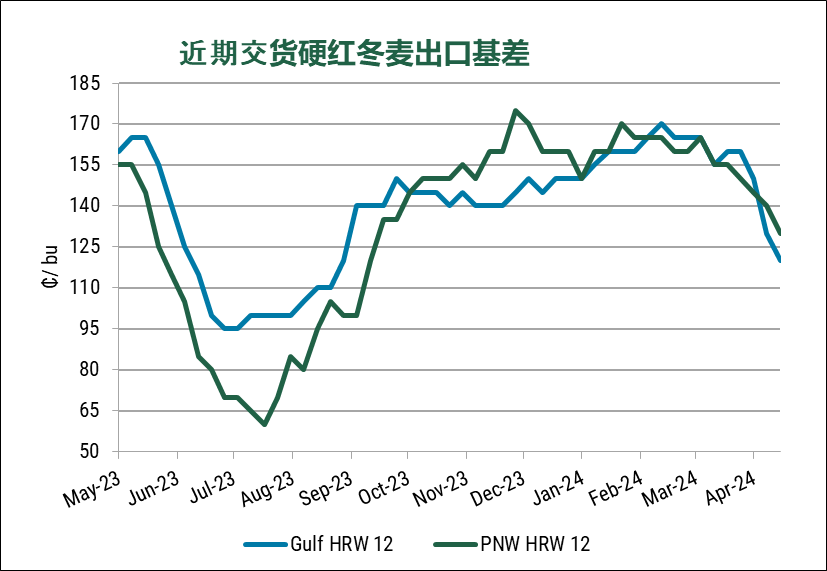 市场洞察，纽约原油价格的实时波动与趋势分析（2024年12月18日）