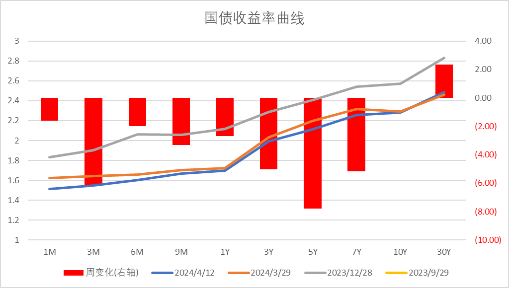 揭秘未来基金行情，预测2024年基金实时动态与市场动向分析。