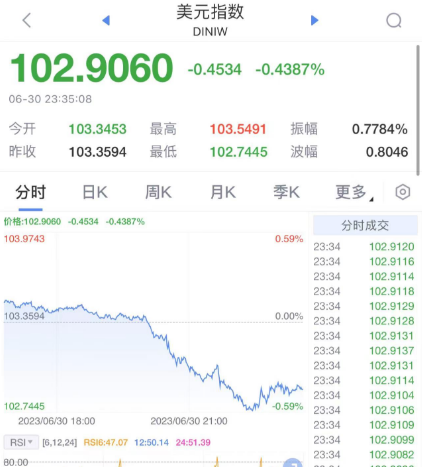 历史上的12月18日中行实时汇率溯源及其影响