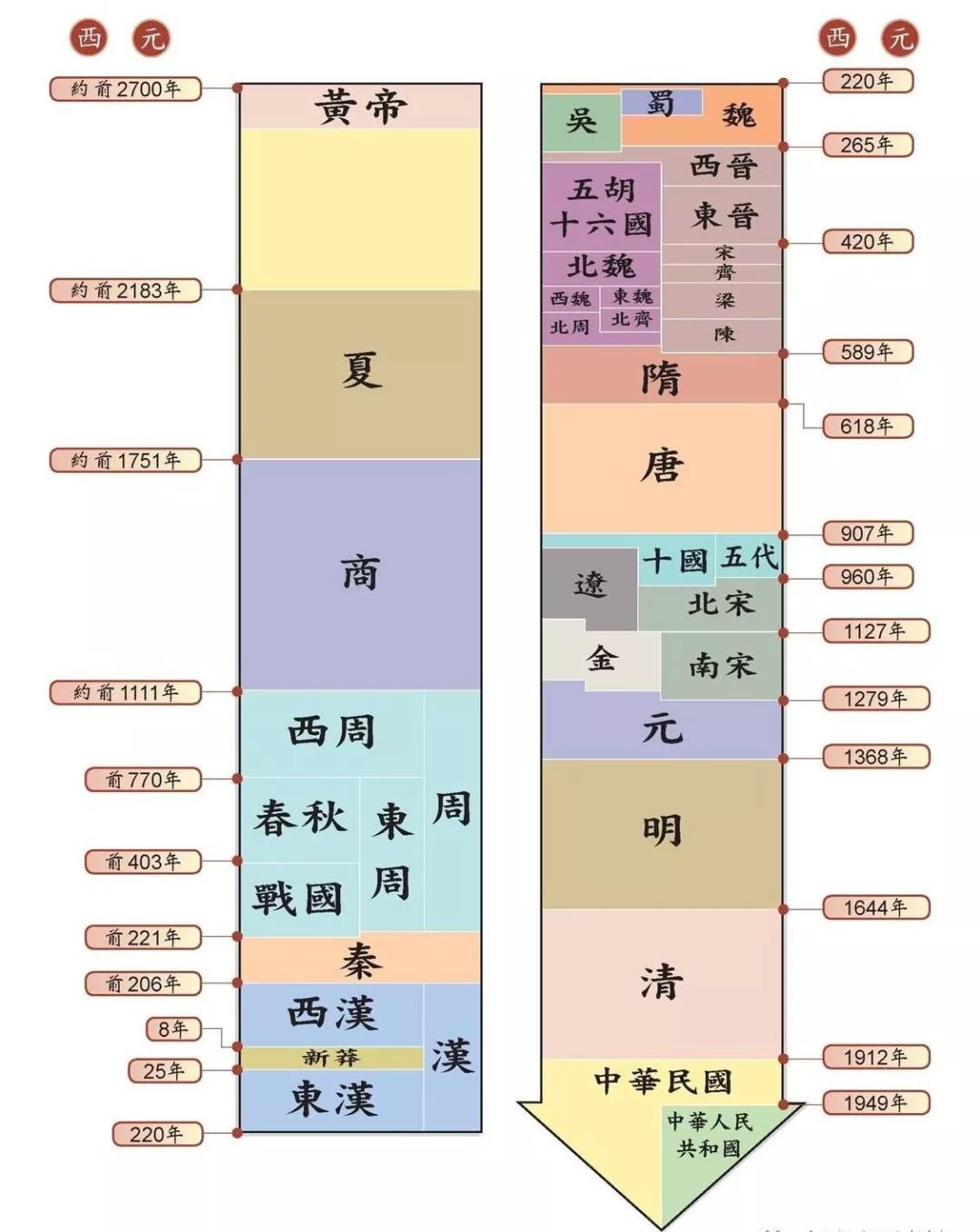 历史上的12月22日，实时上色扩展的奇妙探索之旅——内心的宁静与自然的馈赠之旅