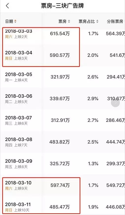 探寻自然秘境的心灵之旅，电影票房实时查询见证奇迹时刻