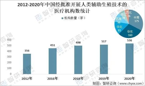 超越未来，生殖支原体GM实时恒温扩散检测的创新之旅与自我成长探索