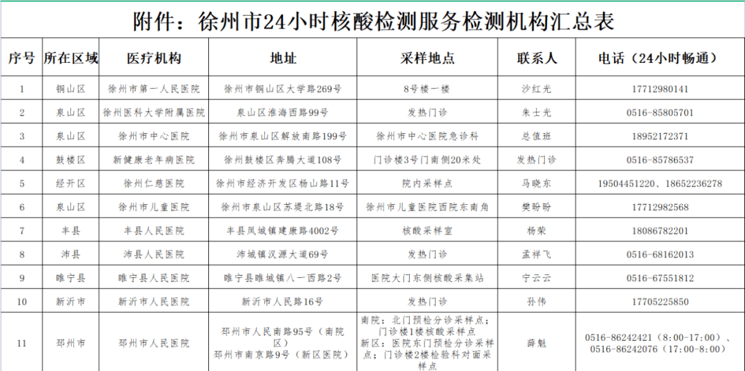 关于苏康码实时性能与实用性的深度解析，12月苏康码是否实时有效？