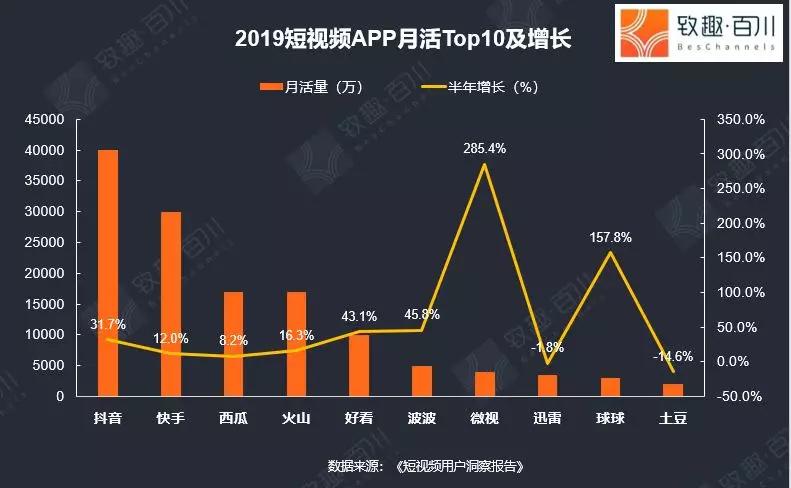 12月抖音实时在线观看攻略，初学者与进阶用户必备指南