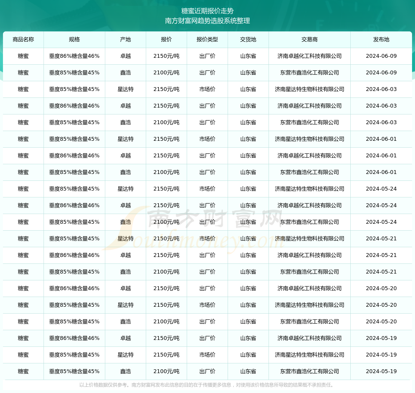 2024年硬件市场实时行情解析，市场洞察与观点探讨