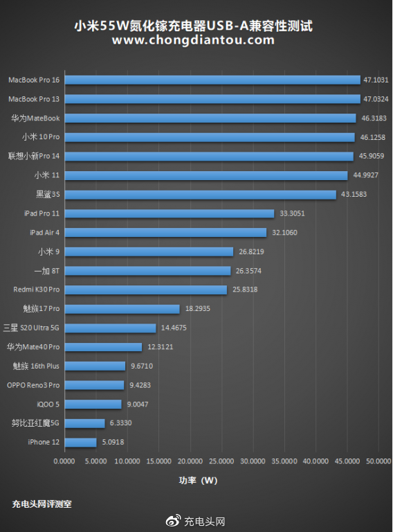 松桃疫情实时数据查询表深度评测与介绍，12月最新数据一览